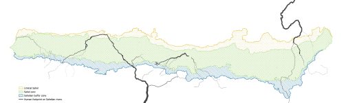 Water and Land in the Sahel. Mapping the Flow